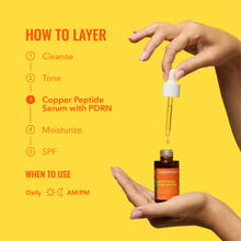 Load image into Gallery viewer, Copper Peptide Serum with PDRN