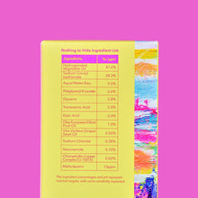 Load image into Gallery viewer, Nothing to Hide Ingredient List